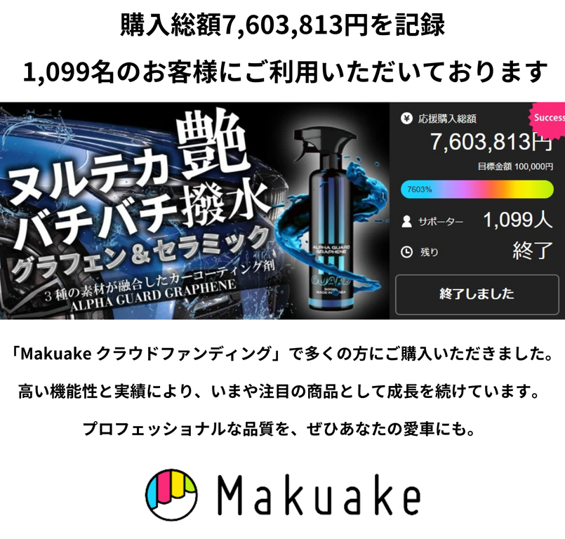 アルファガードグラフェン 送料無料