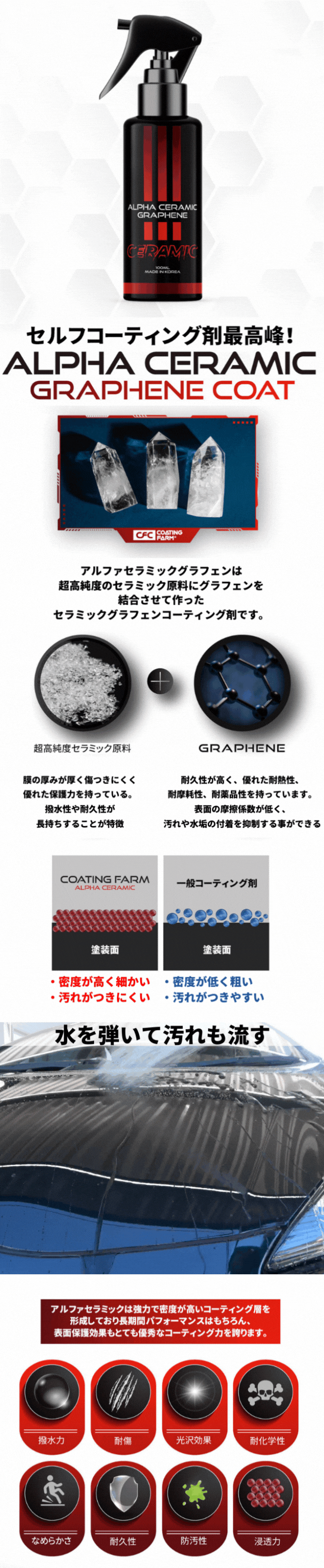 高評価の贈り物 アルファセラミックグラフェン 送料無料 – Coating Farm Japan メンテナンス